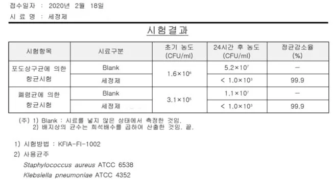 세정제 테스트 자료
