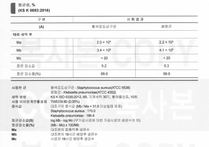 면 원단 (10회 세탁 후) 테스트 자료