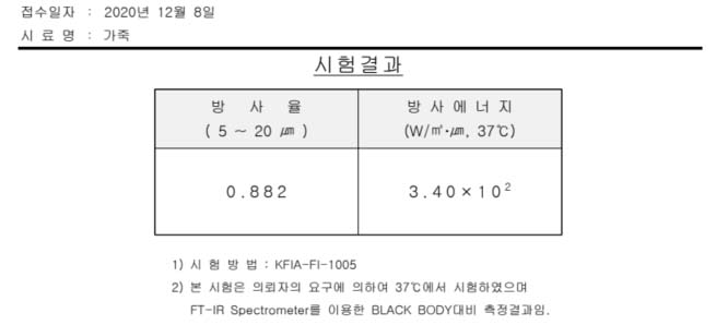 가죽 테스트 자료